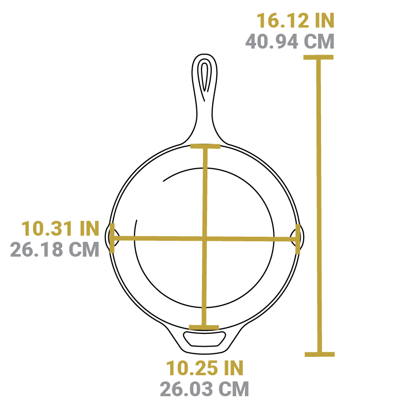 Seasoned Cast Iron 5 Piece Set - Image 15
